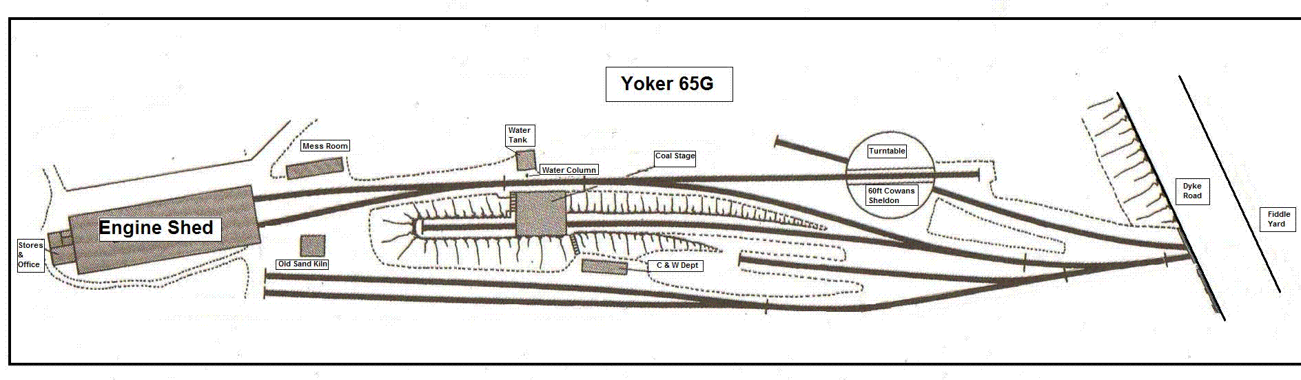 yoker